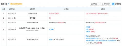 联想战略投资奥特乐商业管理，跨界布局食品电商与日用零售新赛道
